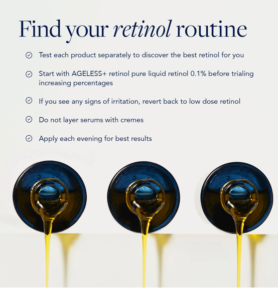 Ageless+ Retinol Trial Kit
